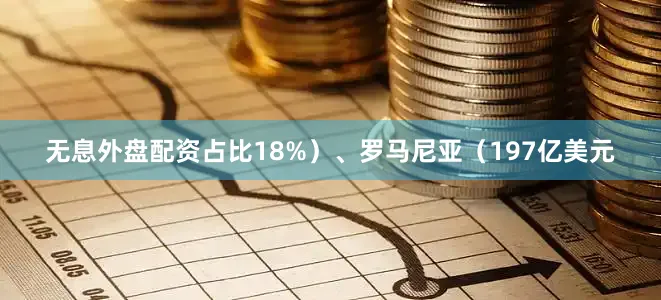 无息外盘配资占比18%）、罗马尼亚（197亿美元